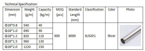 stainless steel tube(图1)